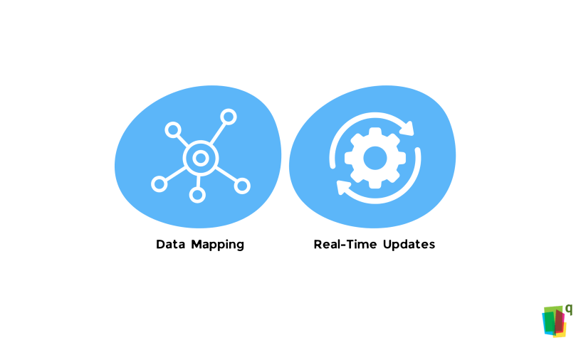 Key Features of the QuickSchools Clever Integration