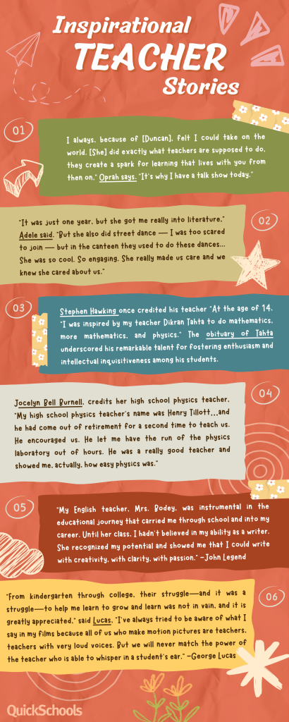 Stories of Inspirational Teachers