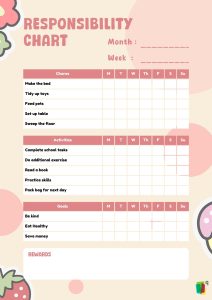 QuickSchools Responsibility Chart