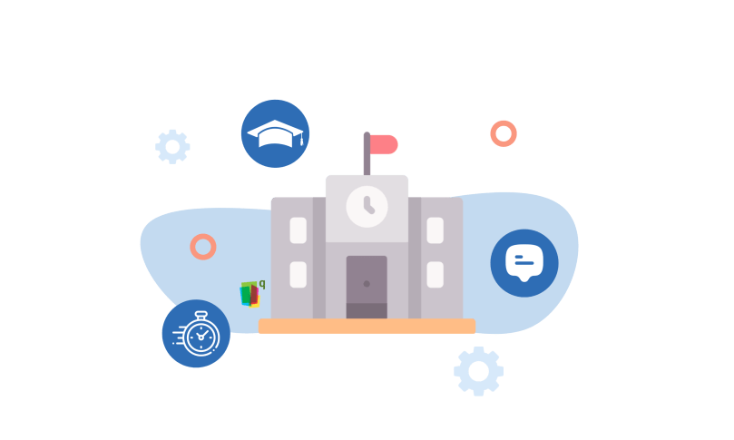 Why Your School Needs Customizable Report Cards