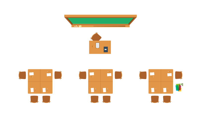 Pods/Cluster Classroom Arrangement