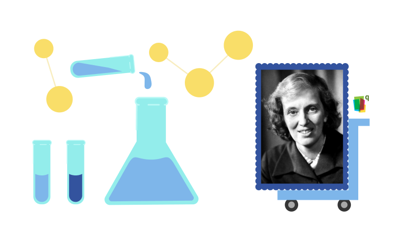 women in discovery - Dorothy Crowfoot Hodgkin