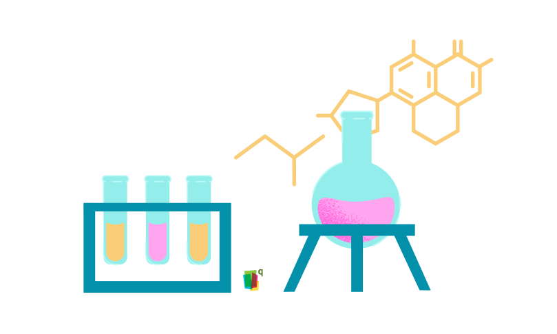 Nobel prize in Chemistry