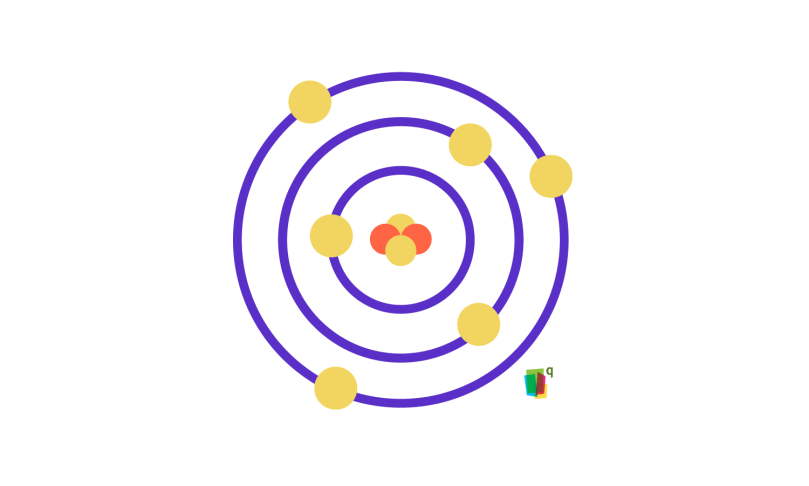 Nobel Prize in Physics
