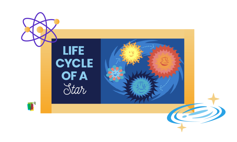 Life cycle of a star