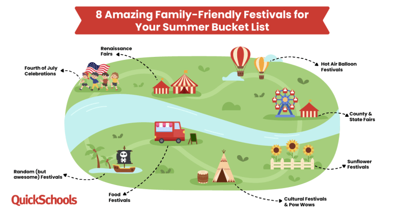 8 Amazing Family-Friendly Festivals for Your Summer Bucket List