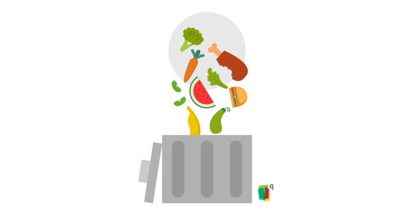 10 Fall Activities That Help Students Learn Amazing Life Skills - Investigate Food Waste