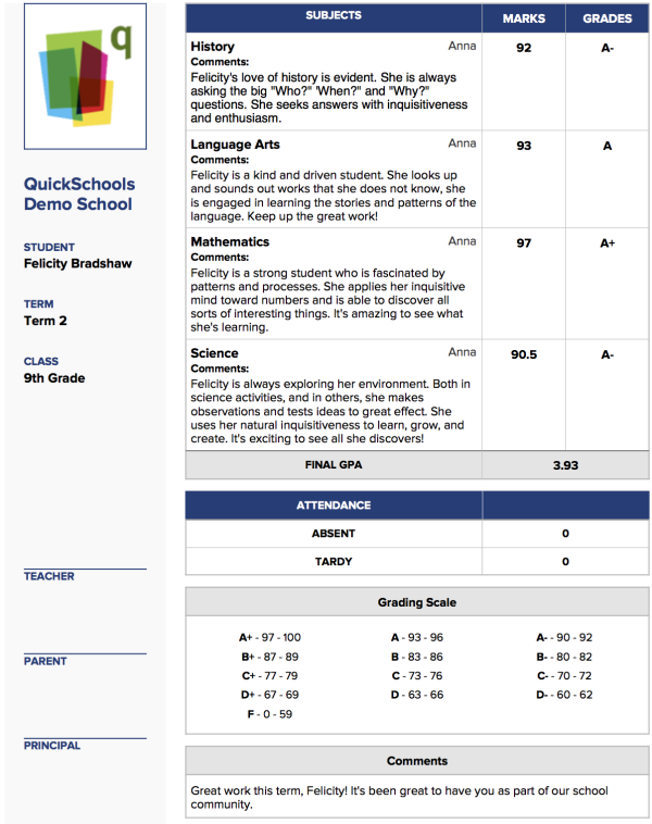 school report templates