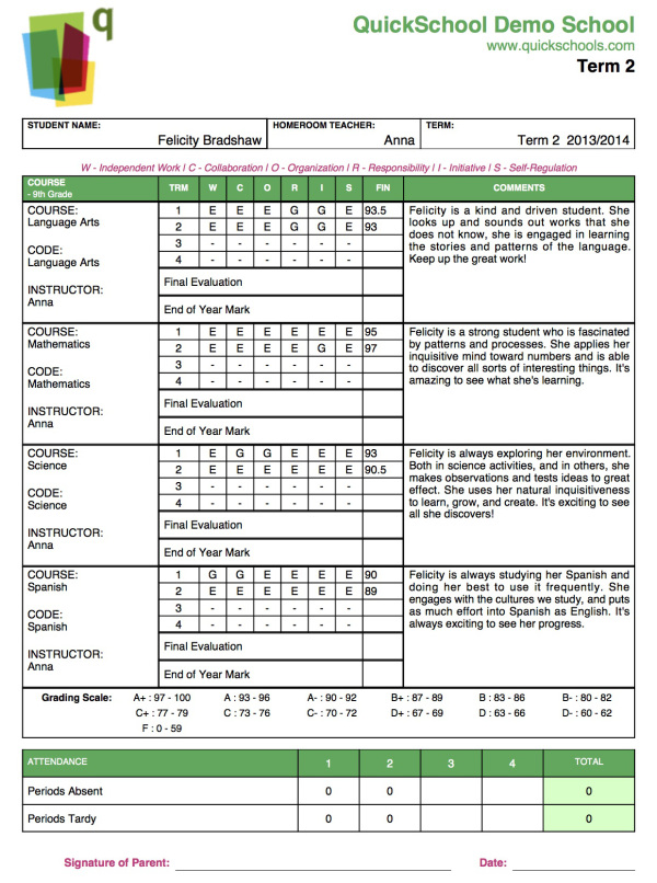Report card comments math patterns